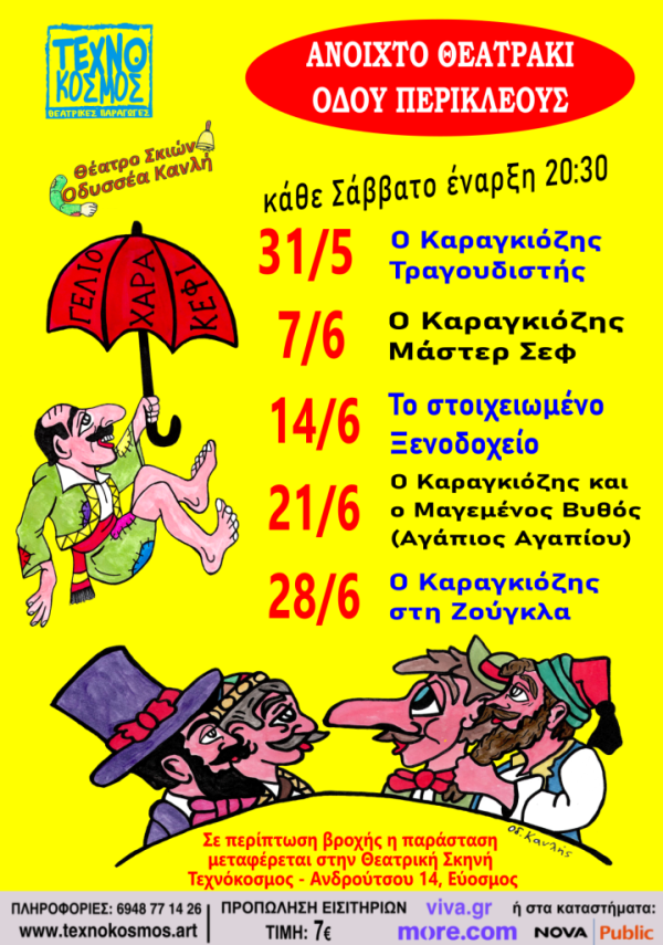 ΠΕΡΙΚΛΕΟΥΣ 2025