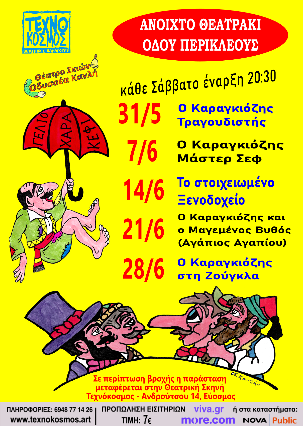 ΠΕΡΙΚΛΕΟΥΣ 2025